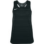 Nike-dry-miler-singlet-dames-zwart-wit-NT0301010